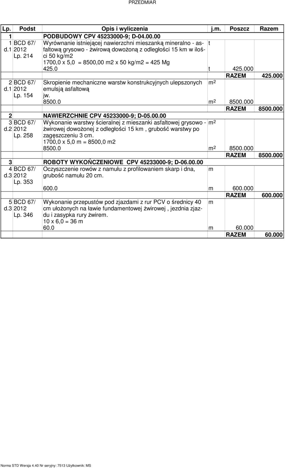 0 t 425.000 RAZEM 425.000 Skropienie mechaniczne warstw konstrukcyjnych ulepszonych m 2 emulsją asfaltową jw. 8500.0 m 2 8500.000 RAZEM 8500.000 2 NAWIERZCHNIE CPV 05.00.00 3 d.2 Lp. 258 4 d.3 Lp.