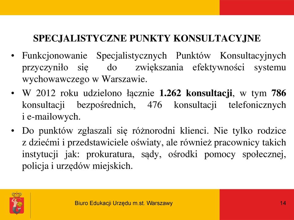 262 konsultacji, w tym 786 konsultacji bezpośrednich, 476 konsultacji telefonicznych i e-mailowych.