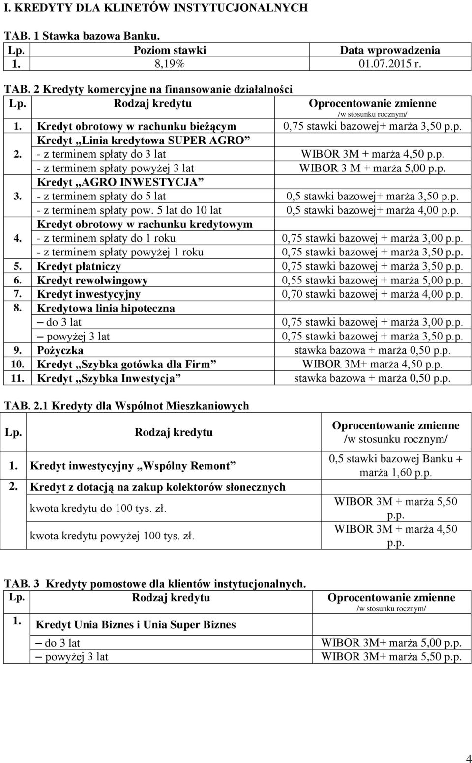 p. 3. Kredyt AGRO INWESTYCJA - z terminem spłaty do 5 lat 0,5 stawki bazowej+ marża 3,50 p.p. - z terminem spłaty pow. 5 lat do 10 lat 0,5 stawki bazowej+ marża 4,