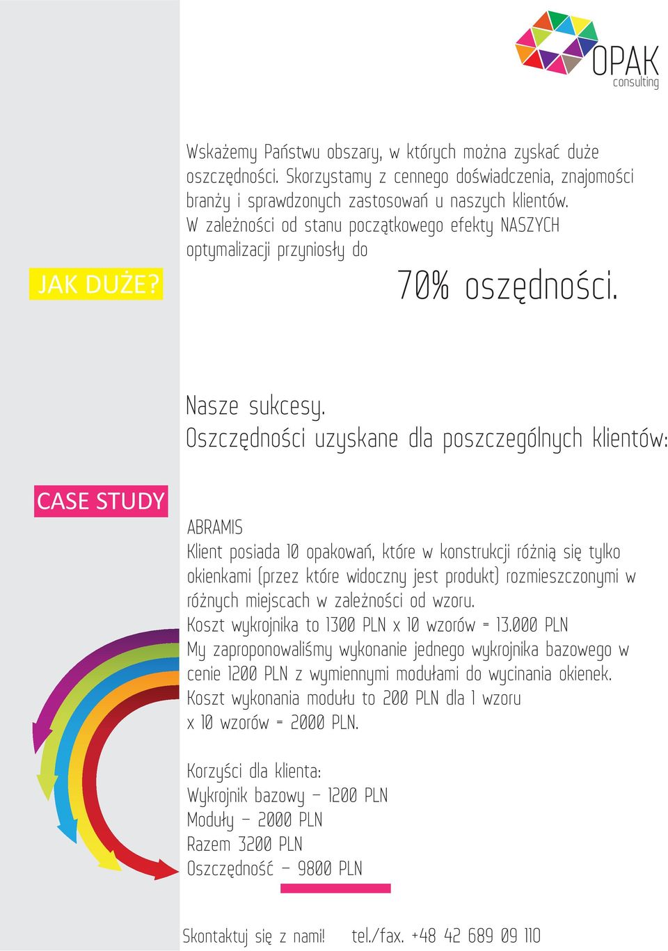 Oszczędności uzyskane dla poszczególnych klientów: CASE STUDY ABRAMIS Klient posiada 10 opakowań, które w konstrukcji różnią się tylko okienkami (przez które widoczny jest produkt) rozmieszczonymi w