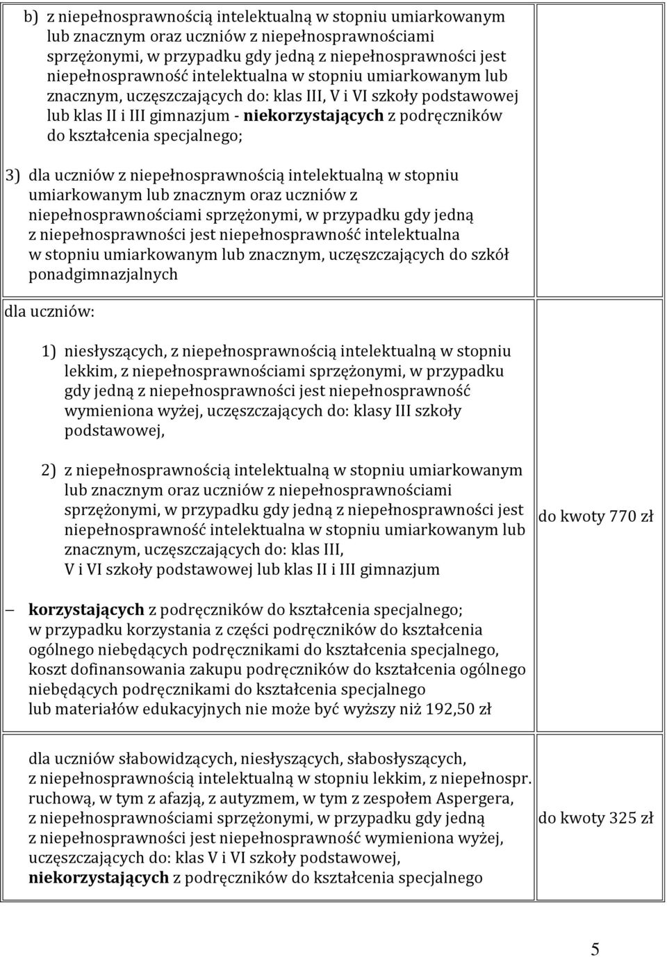 3) dla uczniów z niepełnosprawnością intelektualną w stopniu umiarkowanym lub znacznym oraz uczniów z niepełnosprawnościami sprzężonymi, w przypadku gdy jedną z niepełnosprawności jest