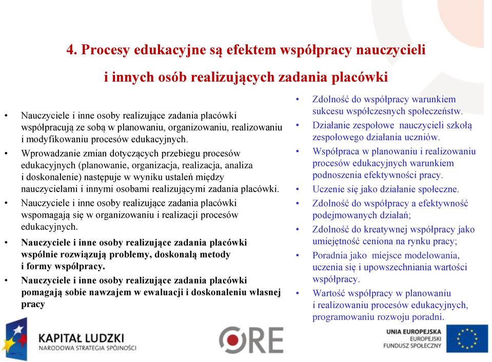 Wprowadzanie zmian dotyczących przebiegu procesów edukacyjnych (planowanie, organizacja, realizacja, analiza i doskonalenie) następuje w wyniku ustaleń między nauczycielami i innymi osobami