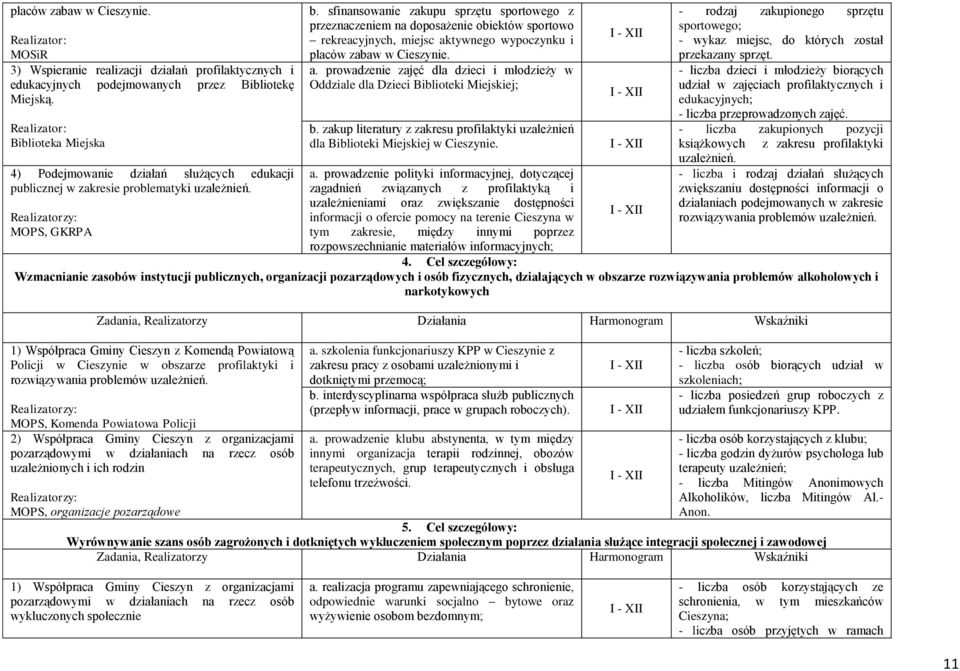 sfinansowanie zakupu sprzętu sportowego z przeznaczeniem na doposażenie obiektów sportowo rekreacyjnych, miejsc ak