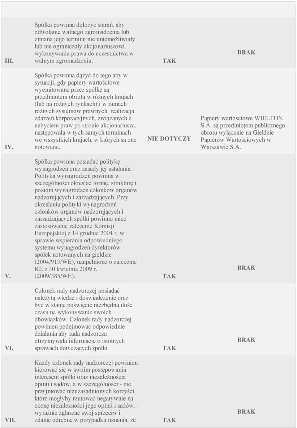 Spółka powinna dążyć do tego aby w sytuacji, gdy papiery wartościowe wyemitowane przez spółkę są przedmiotem obrotu w różnych krajach (lub na różnych rynkach) i w ramach różnych systemów prawnych,