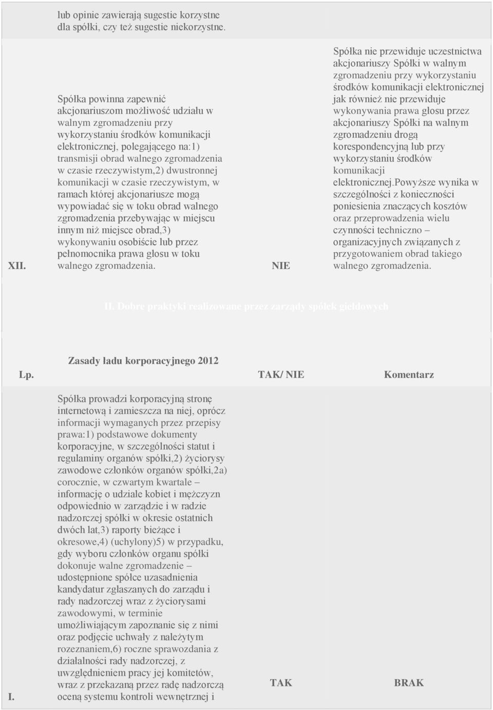 rzeczywistym,2) dwustronnej komunikacji w czasie rzeczywistym, w ramach której akcjonariusze mogą wypowiadać się w toku obrad walnego zgromadzenia przebywając w miejscu innym niż miejsce obrad,3)