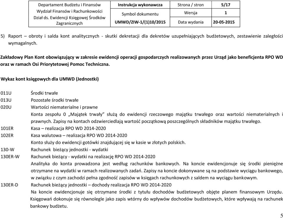 Wykaz kont księgowych dla UMWD (Jednostki) 011U 013U 020U Środki trwałe Pozostałe środki trwałe Wartości niematerialne i prawne Konta zespołu 0 Majątek trwały służą do ewidencji rzeczowego majątku