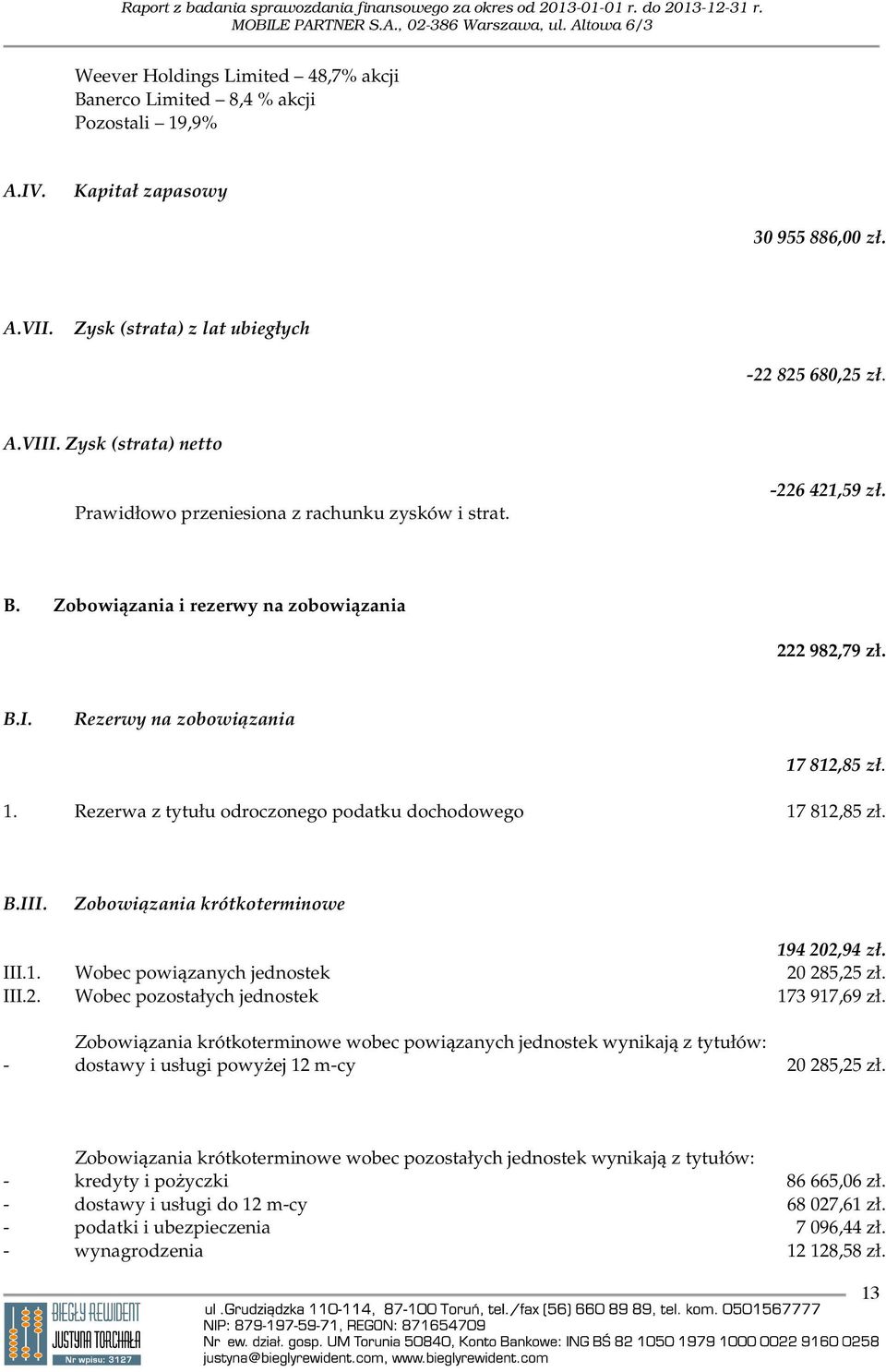 812,85 zł. 1. Rezerwa z tytułu odroczonego podatku dochodowego 17 812,85 zł. B.III. Zobowiązania krótkoterminowe 194 202,94 zł. III.1. Wobec powiązanych jednostek 20 285,25 zł. III.2. Wobec pozostałych jednostek 173 917,69 zł.