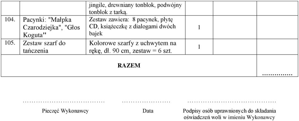 Zestaw zawiera: 8 pacynek, płytę CD, książeczkę z dialogami dwóch bajek Kolorowe szarfy z