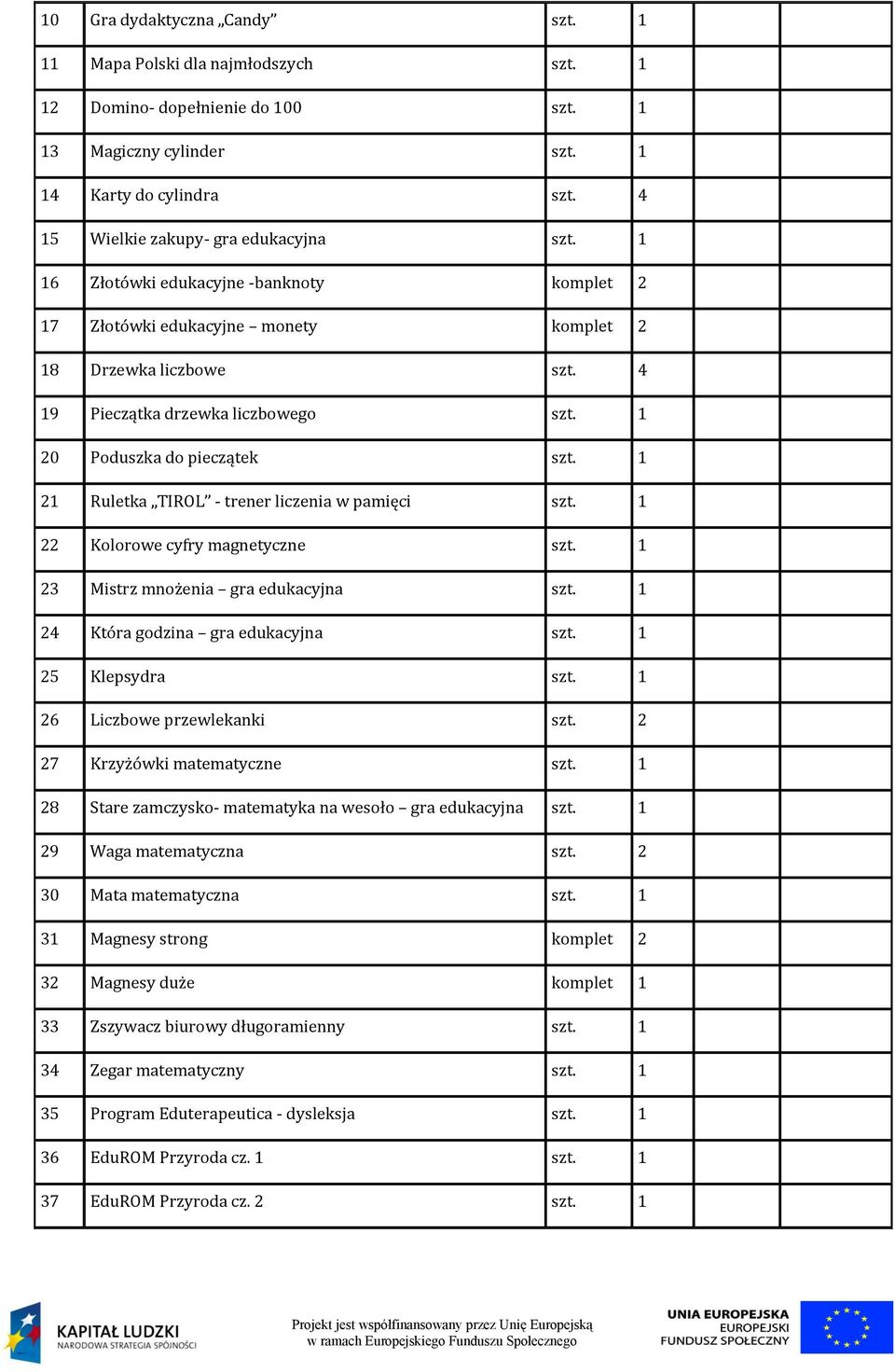 1 20 Poduszka do pieczątek szt. 1 21 Ruletka TIROL - trener liczenia w pamięci szt. 1 22 Kolorowe cyfry magnetyczne szt. 1 23 Mistrz mnożenia gra edukacyjna szt. 1 24 Która godzina gra edukacyjna szt.