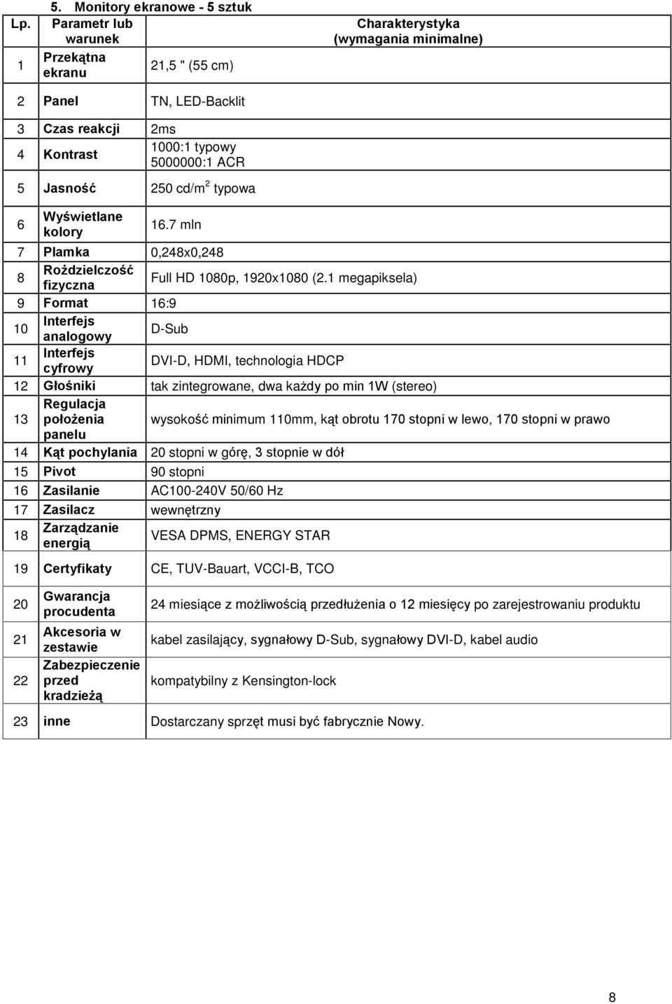 50 cd/m typowa 6 Wyœwietlane kolory 16.7 mln 7 Plamka 0,48x0,48 8 Ro dzielczoœã fizyczna Full HD 1080p, 190x1080 (.