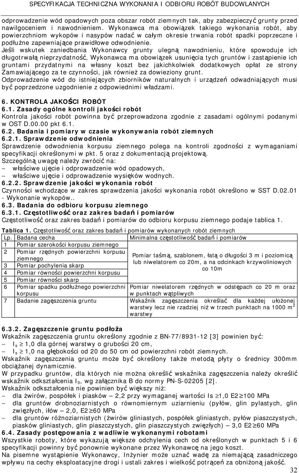 Jeśli wskutek zaniedbania Wykonawcy grunty ulegną nawodnieniu, które spowoduje ich długotrwałą nieprzydatność, Wykonawca ma obowiązek usunięcia tych gruntów i zastąpienie ich gruntami przydatnymi na