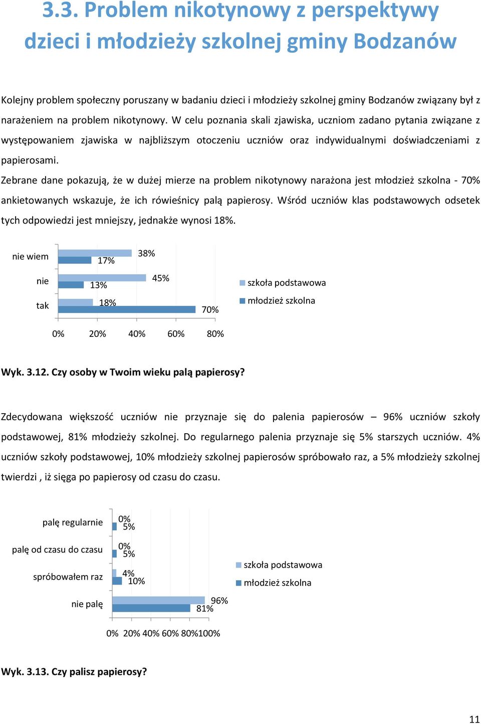 Zebrane dane pokazują, że w dużej mierze na problem nikotynowy narażona jest - 7 ankietowanych wskazuje, że ich rówieśnicy palą papierosy.