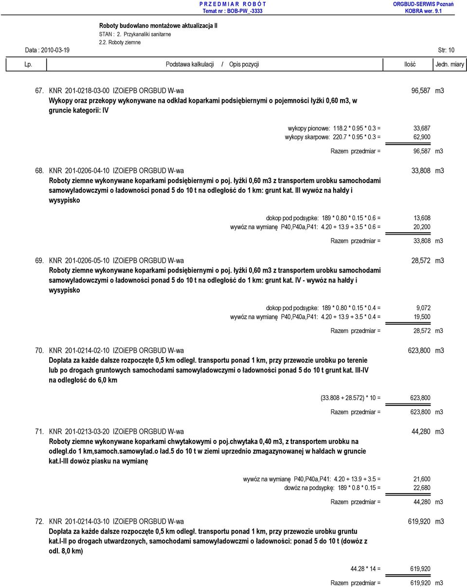 95 * 0.3 = 33,687 wykopy skarpowe: 220.7 * 0.95 * 0.3 = 62,900 96,587 m3 68. KNR 201-0206-04-10 IZOiEPB ORGBUD W-wa 33,808 m3 Roboty ziemne wykonywane koparkami podsiębiernymi o poj.