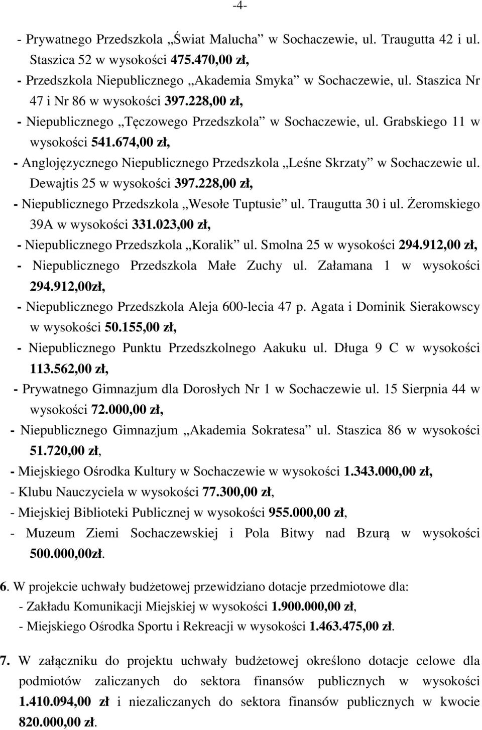 674,00 zł, - Anglojęzycznego Niepublicznego Przedszkola Leśne Skrzaty w Sochaczewie ul. Dewajtis 25 w wysokości 397.228,00 zł, - Niepublicznego Przedszkola Wesołe Tuptusie ul. Traugutta 30 i ul.