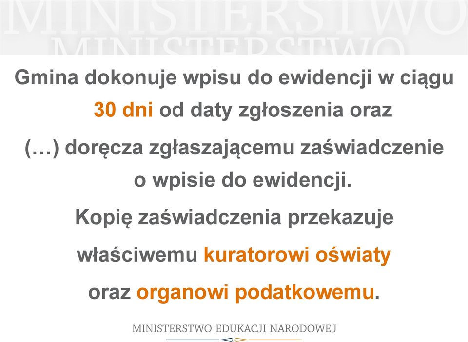 zaświadczenie o wpisie do ewidencji.