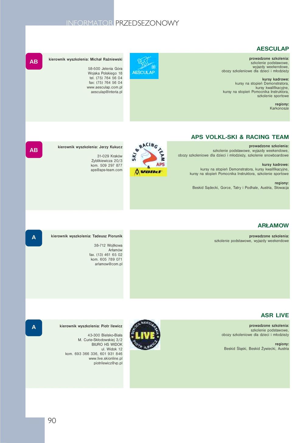 sportowe Karkonosze kierownik wyszkolenia: Jerzy Kukucz 31-029 Kraków Zyblikiewicza 20/3 kom. 509 297 877 aps@aps-team.
