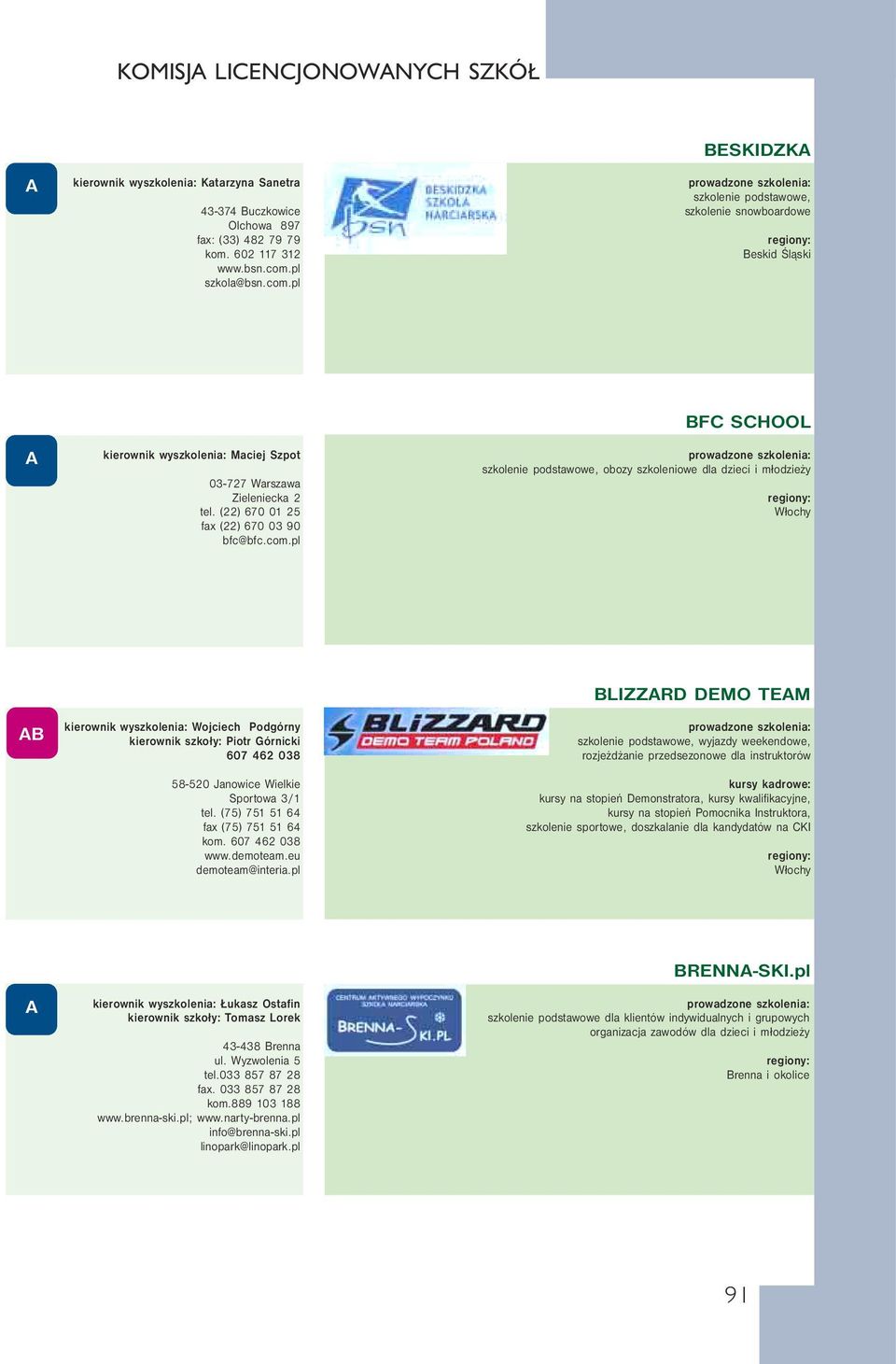 (22) 670 01 25 fax (22) 670 03 90 bfc@bfc.com.