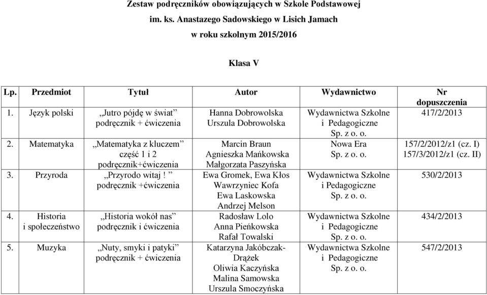 Historia i społeczeństwo Historia wokół nas podręcznik i ćwiczenia 5.