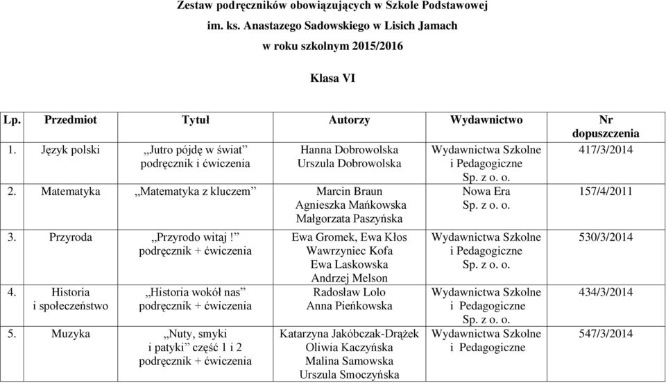 Matematyka Matematyka z kluczem Marcin Braun Agnieszka Mańkowska Małgorzata Paszyńska 3. Przyroda Przyrodo witaj! 4.
