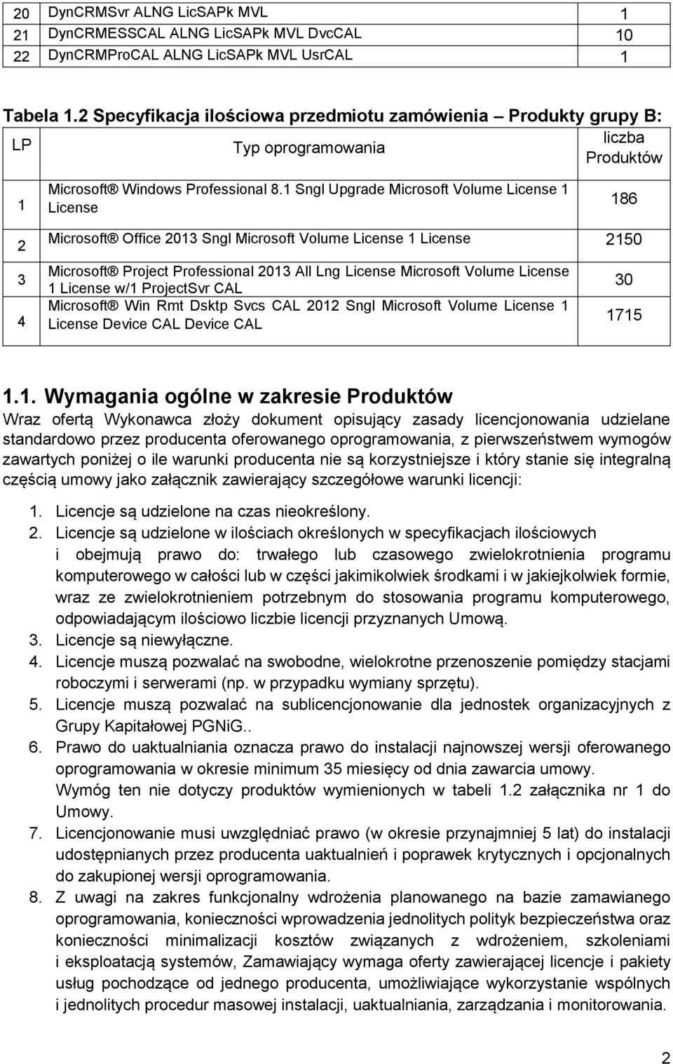 1 Sngl Upgrade Microsoft Volume License 1 License 186 2 3 4 Microsoft Office 2013 Sngl Microsoft Volume License 1 License 2150 Microsoft Project Professional 2013 All Lng License Microsoft Volume