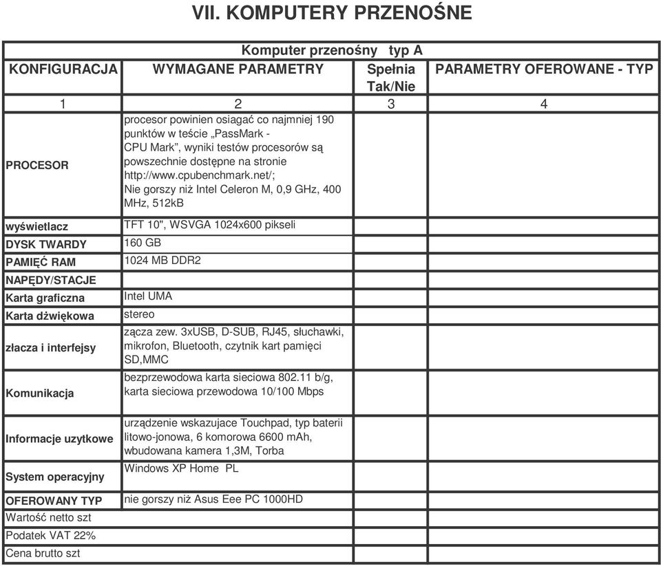 stereo VII. KOMPUTERY PRZENONE zcza zew. 3xUSB, D-SUB, RJ45, słuchawki, mikrofon, Bluetooth, czytnik kart pamici SD,MMC bezprzewodowa karta sieciowa 802.