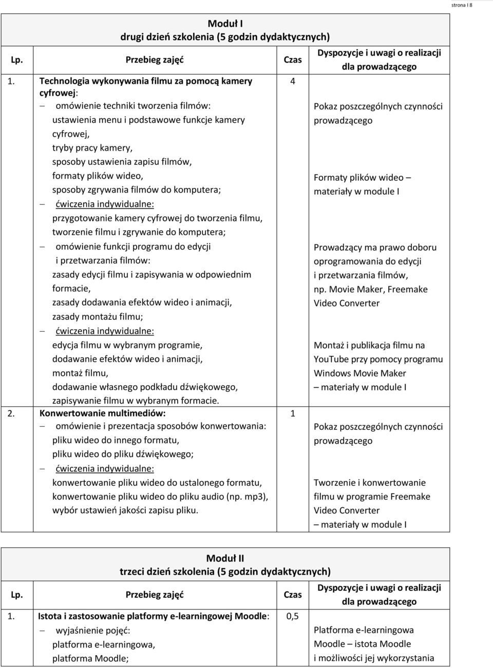 filmów, formaty plików wideo, sposoby zgrywania filmów do komputera; przygotowanie kamery cyfrowej do tworzenia filmu, tworzenie filmu i zgrywanie do komputera; omówienie funkcji programu do edycji i