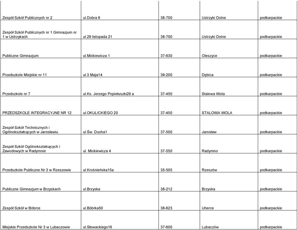 3 Maja14 39-200 Dębica podkarpackie Przedszkole nr 7 ul.ks. Jerzego Popiełuszki29 a 37-450 Stalowa Wola podkarpackie PRZEDSZKOLE INTEGRACYJNE NR 12 ul.