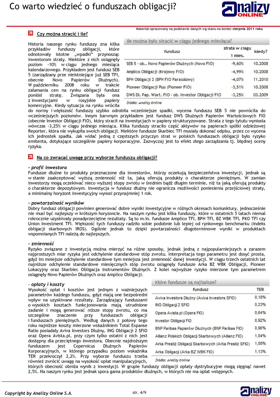 inwestorom straty. Niektóre z nich osiągnęły poziom -10% w ciągu jednego miesiąca kalendarzowego.