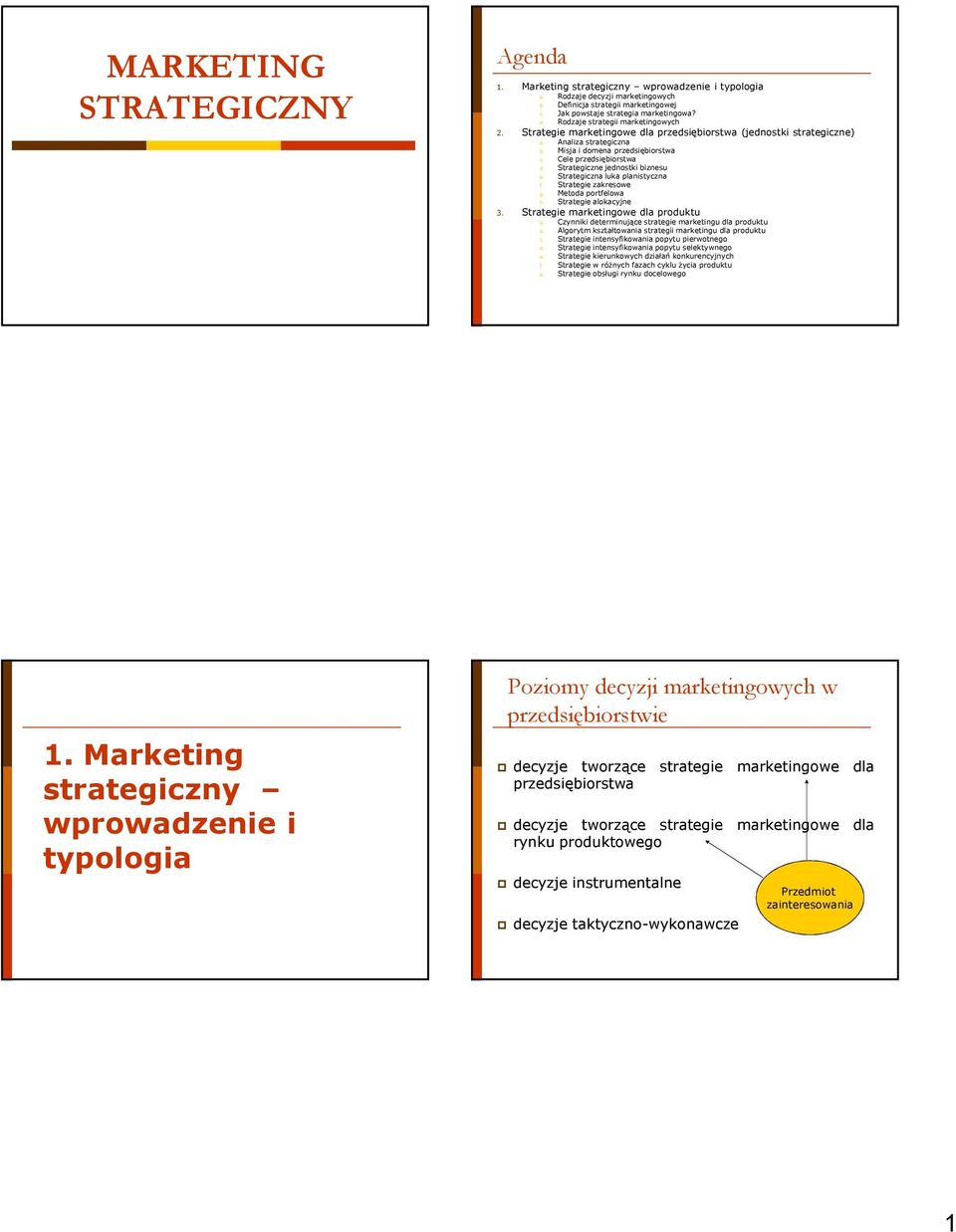 Strategiczna luka planistyczna f. zakresowe g. Metoda portfelowa h. alokacyjne 3. marketingowe dla produktu a. Czynniki determinujące strategie marketingu dla produktu b.
