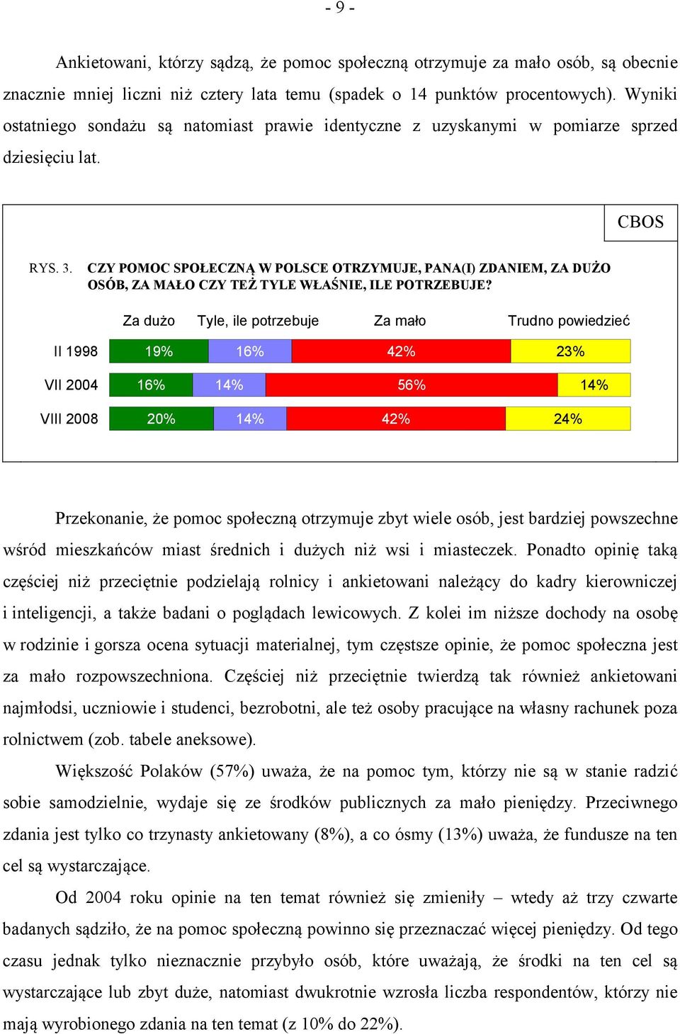 CZY POMOC SPOŁECZNĄ W POLSCE OTRZYMUJE, PANA(I) ZDANIEM, ZA DUŻO OSÓB, ZA MAŁO CZY TEŻ TYLE WŁAŚNIE, ILE POTRZEBUJE?