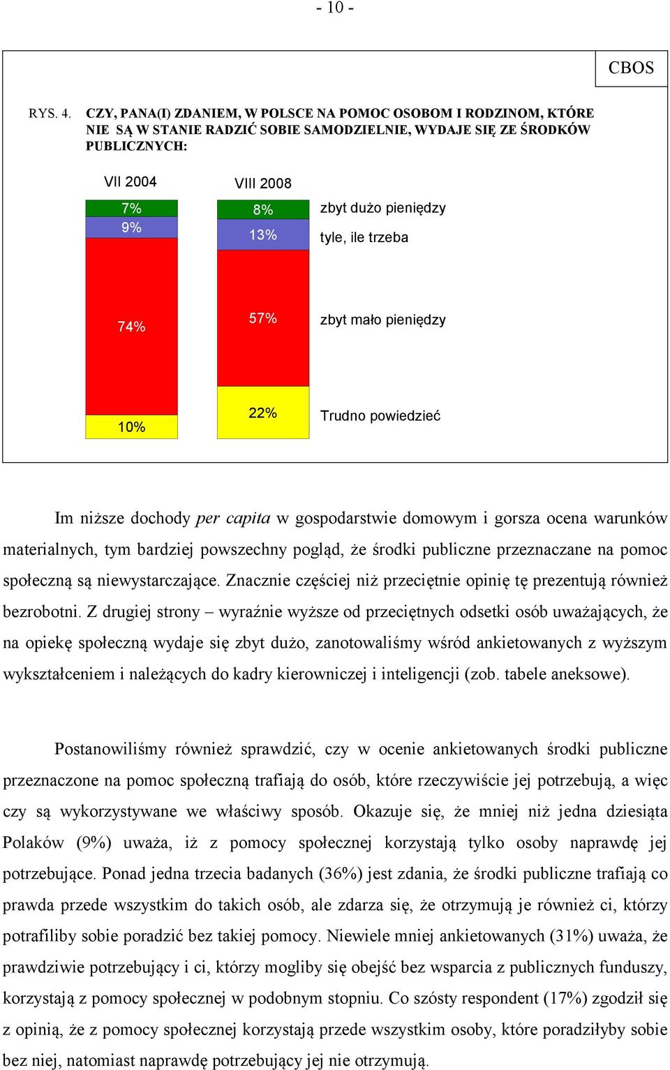 tyle, ile trzeba 74% 57% zbyt mało pieniędzy 10% 22% Trudno powiedzieć Im niższe dochody per capita w gospodarstwie domowym i gorsza ocena warunków materialnych, tym bardziej powszechny pogląd, że