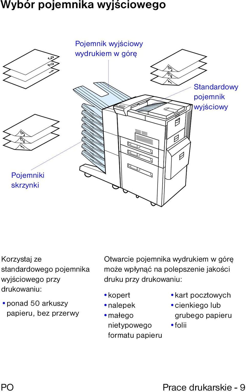 przerwy Otwarcie pojemnika wydrukiem w górę może wpłynąć na polepszenie jakości druku przy drukowaniu: