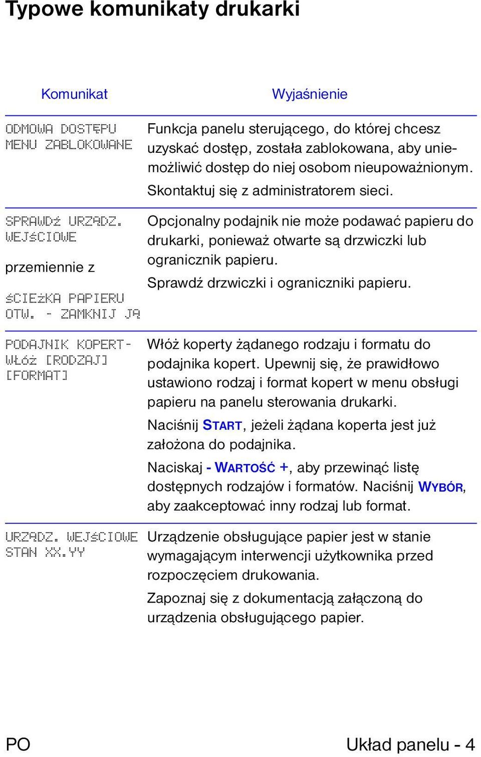 - ZAMKNIJ J Opcjonalny podajnik nie może podawać papieru do drukarki, ponieważ otwarte są drzwiczki lub ogranicznik papieru. Sprawdź drzwiczki i ograniczniki papieru.