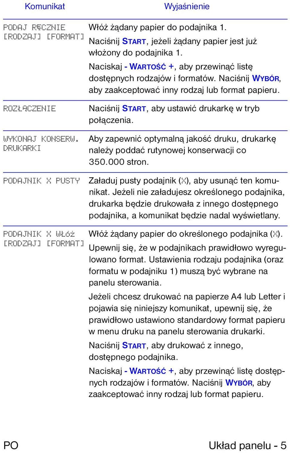 DRUKARKI DAJNIK X PUSTY Naciśnij START, aby ustawić drukarkę w tryb połączenia. Aby zapewnić optymalną jakość druku, drukarkę należy poddać rutynowej konserwacji co 350.000 stron.