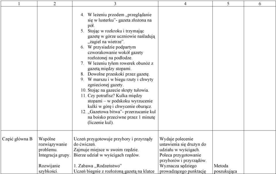 W marszu i w biegu rzuty i chwyty zgniecionej gazety. 10. Stojąc na gazecie skręty tułowia. 11. Czy potrafisz? Kulka między stopami w podskoku wyrzucenie kulki w górę i chwycenie oburącz. 12.