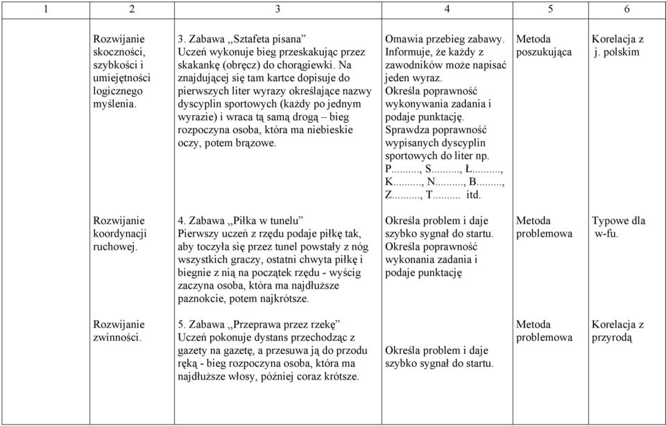 oczy, potem brązowe. Omawia przebieg zabawy. Informuje, że każdy z zawodników może napisać jeden wyraz. wykonywania zadania i podaje punktację.