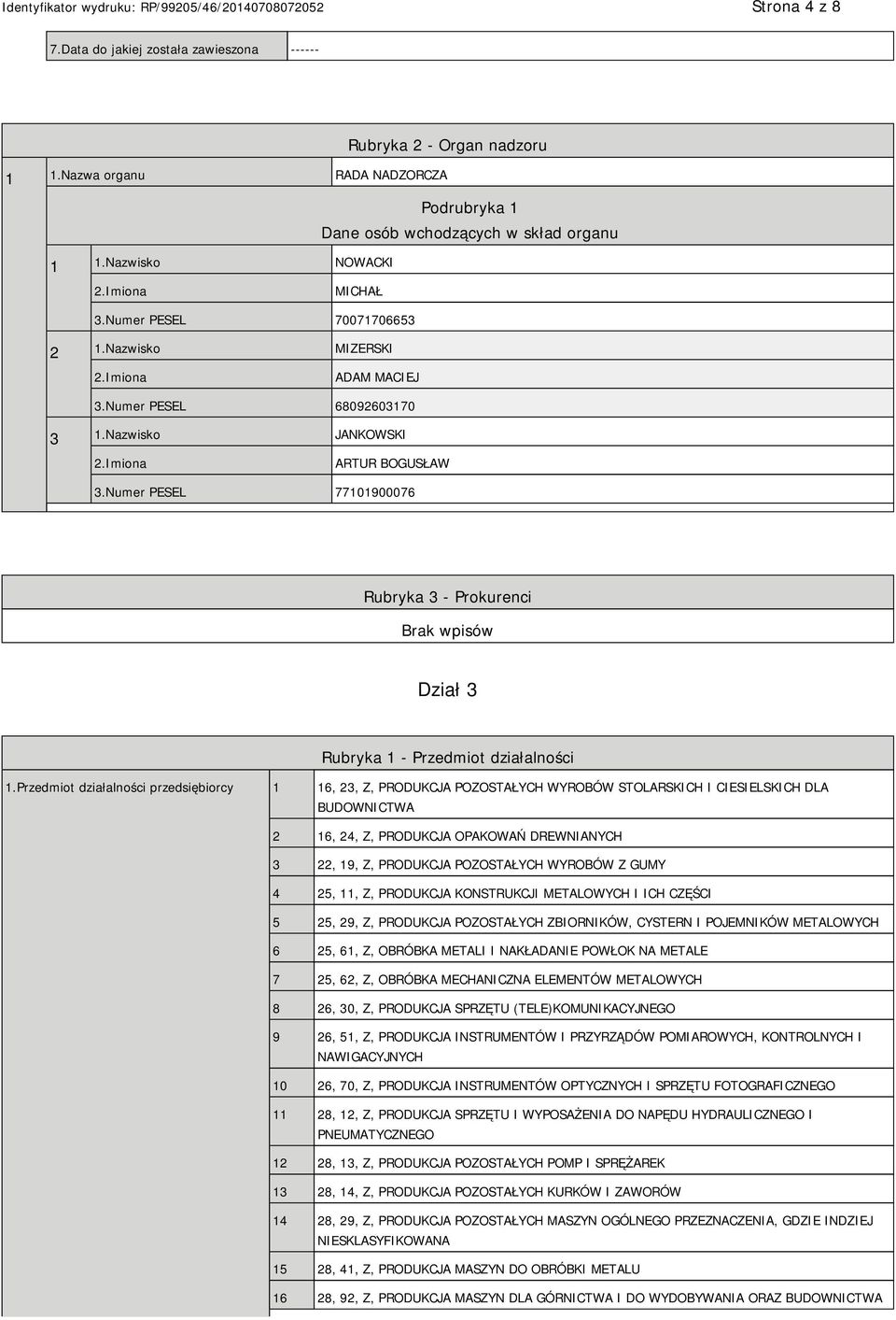 Numer PESEL 77101900076 Rubryka 3 - Prokurenci Dział 3 Rubryka 1 - Przedmiot działalności 1.