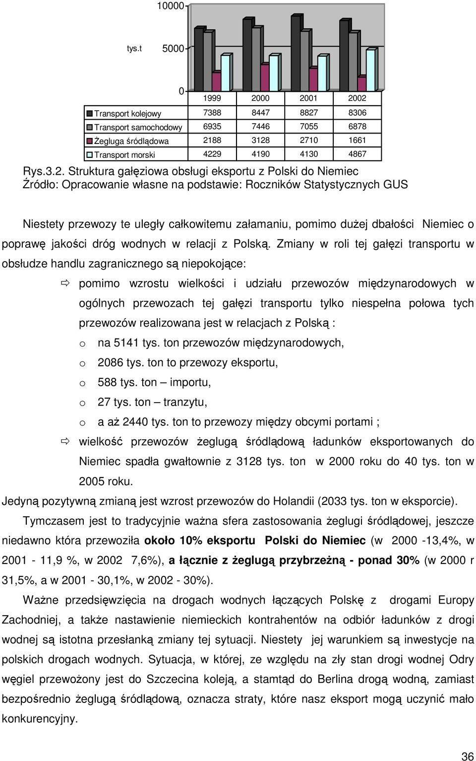 dbałości Niemiec o poprawę jakości dróg wodnych w relacji z Polską.
