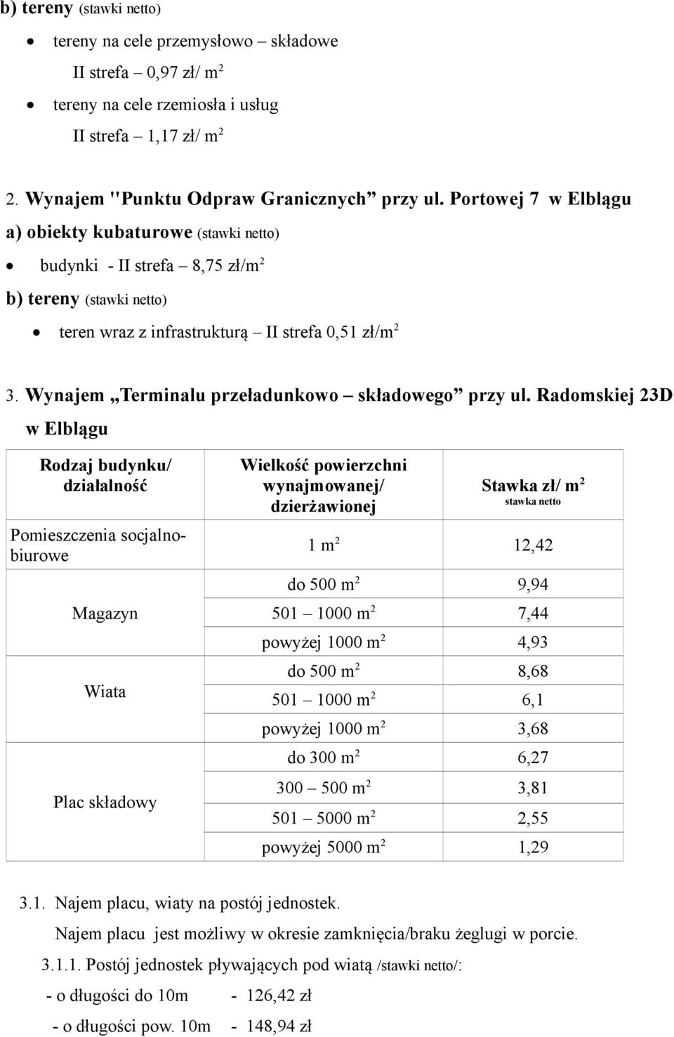 Wynajem Terminalu przeładunkowo składowego przy ul.