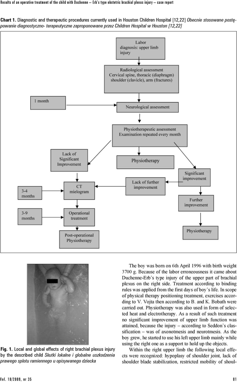 [12,22] Fig. 1.