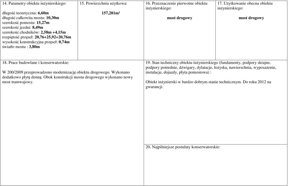 Użytkowanie obecna obiektu inżynierskiego: most drogowy 18. Prace budowlane i konserwatorskie: W 200/2009 przeprowadzono modernizację obiektu drogowego. Wykonano dodatkowo płytę denną.