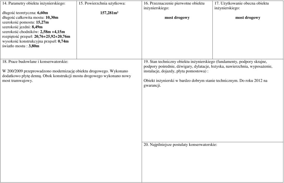 Użytkowanie obecna obiektu inżynierskiego: most drogowy 18. Prace budowlane i konserwatorskie: W 200/2009 przeprowadzono modernizację obiektu drogowego. Wykonano dodatkowo płytę denną.