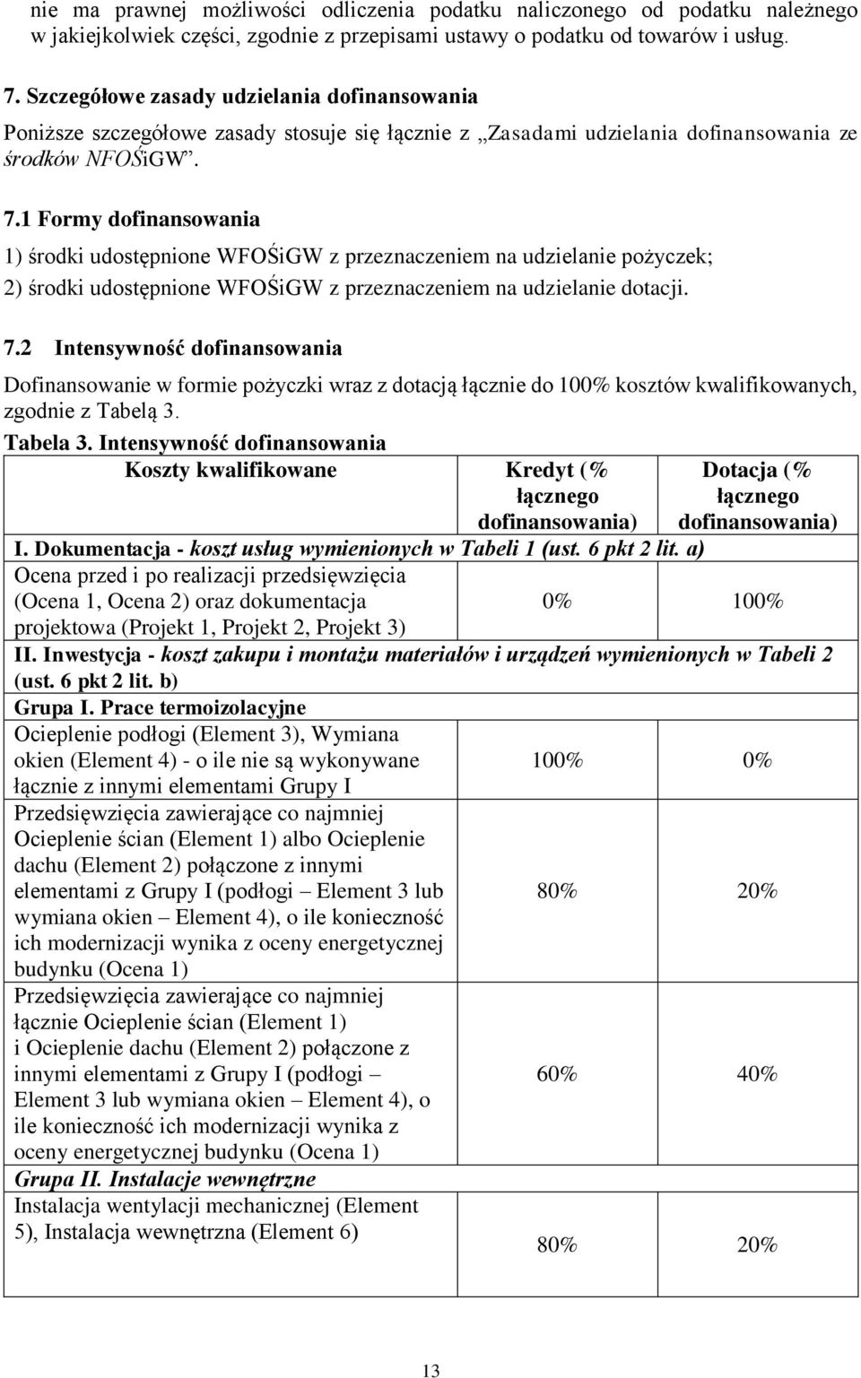 1 Formy dofinansowania 1) środki udostępnione WFOŚiGW z przeznaczeniem na udzielanie pożyczek; 2) środki udostępnione WFOŚiGW z przeznaczeniem na udzielanie dotacji. 7.