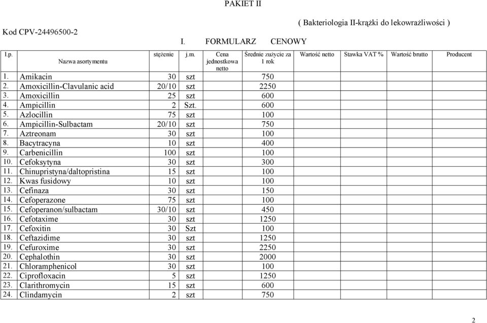 Cefoksytyna 30 szt 300 11. Chinupristyna/daltopristina 15 szt 100 12. Kwas fusidowy 10 szt 100 13. Cefinaza 30 szt 150 14. Cefoperazone 75 szt 100 15. Cefoperanon/sulbactam 30/10 szt 450 16.