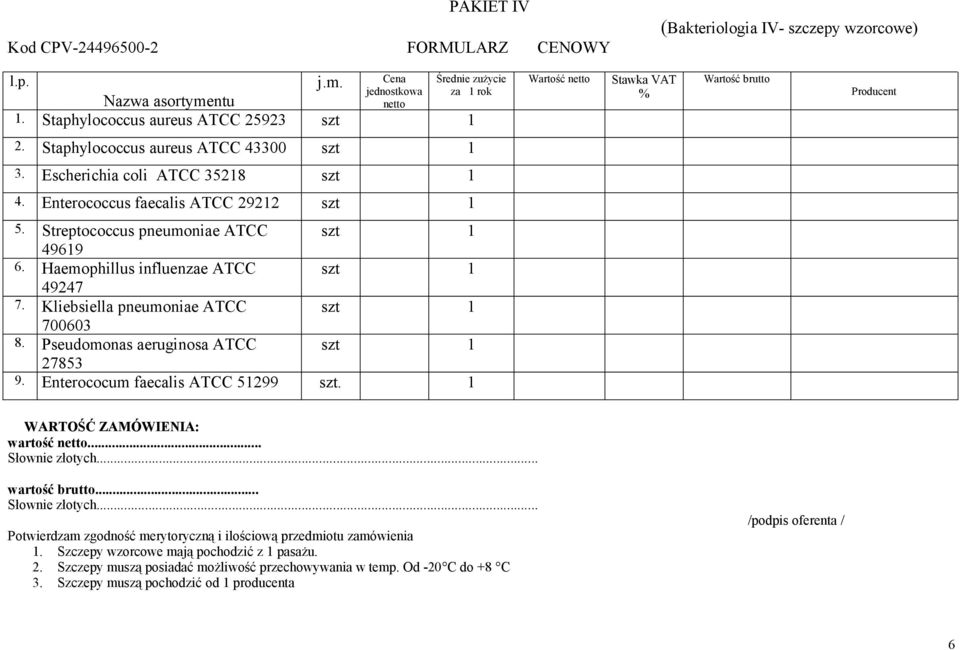 Enterococcus faecalis ATCC 29212 szt 1 5. Streptococcus pneumoniae ATCC szt 1 49619 6. Haemophillus influenzae ATCC szt 1 49247 7. Kliebsiella pneumoniae ATCC szt 1 700603 8.