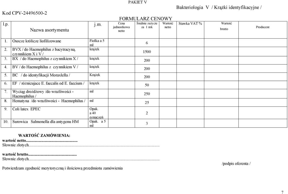 BV / do Haemophilus z czynnikiem V / krążek 5. BC / do identyfikacji Moraxlella / Krążek 6. EF / różnicujace E. faecalis od E. faecium / krążek 7.