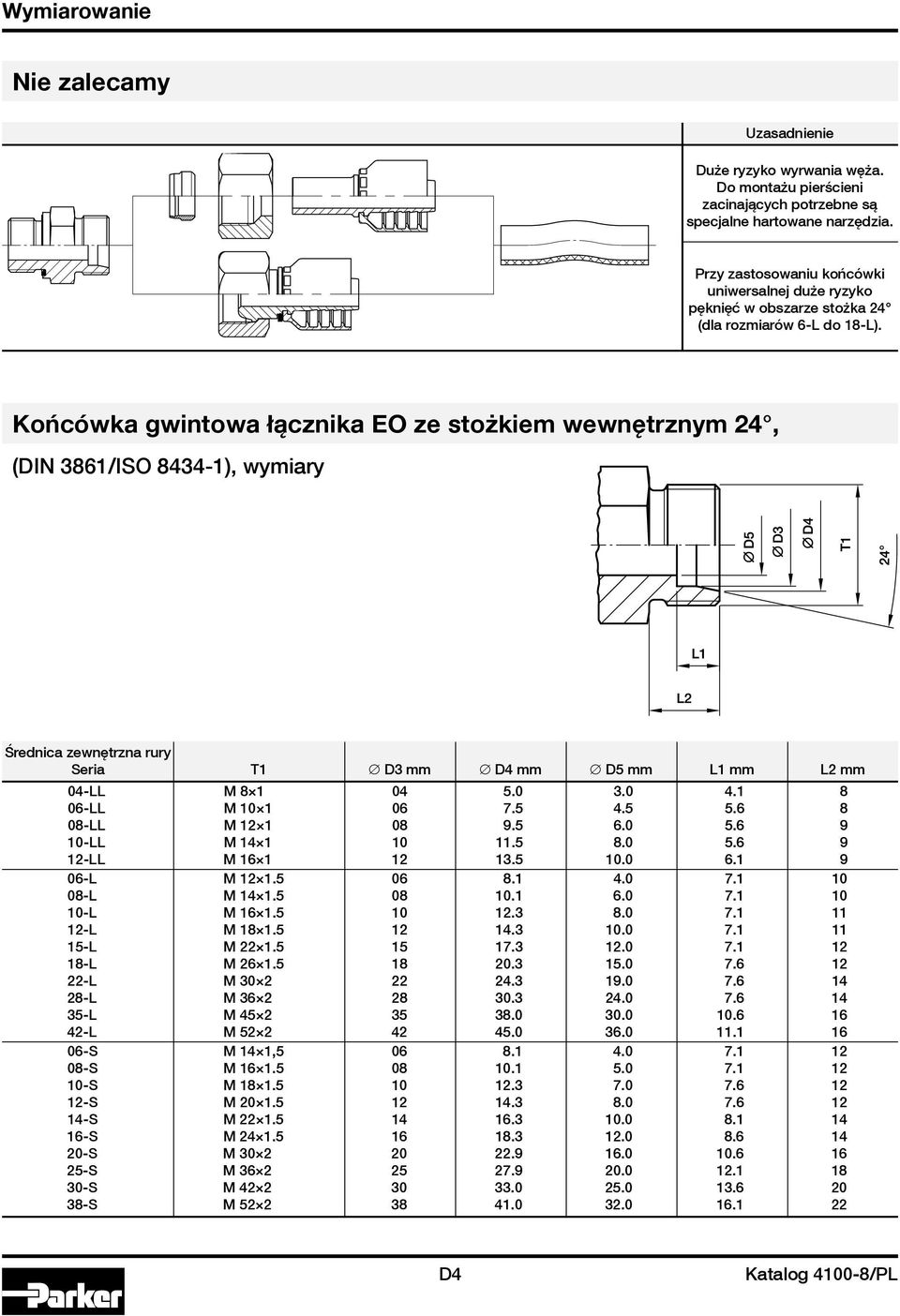 Końcówka gwintowa łącznika EO ze stożkiem wewnętrznym 24, (DIN 3861/ISO 8434-1), wymiary Średnica zewnętrzna rury Seria T1 D3 mm D4 mm D5 mm L1 mm L2 mm 04-LL m 8 1 04 5.0 3.0 4.1 8 06-LL m 10 1 06 7.