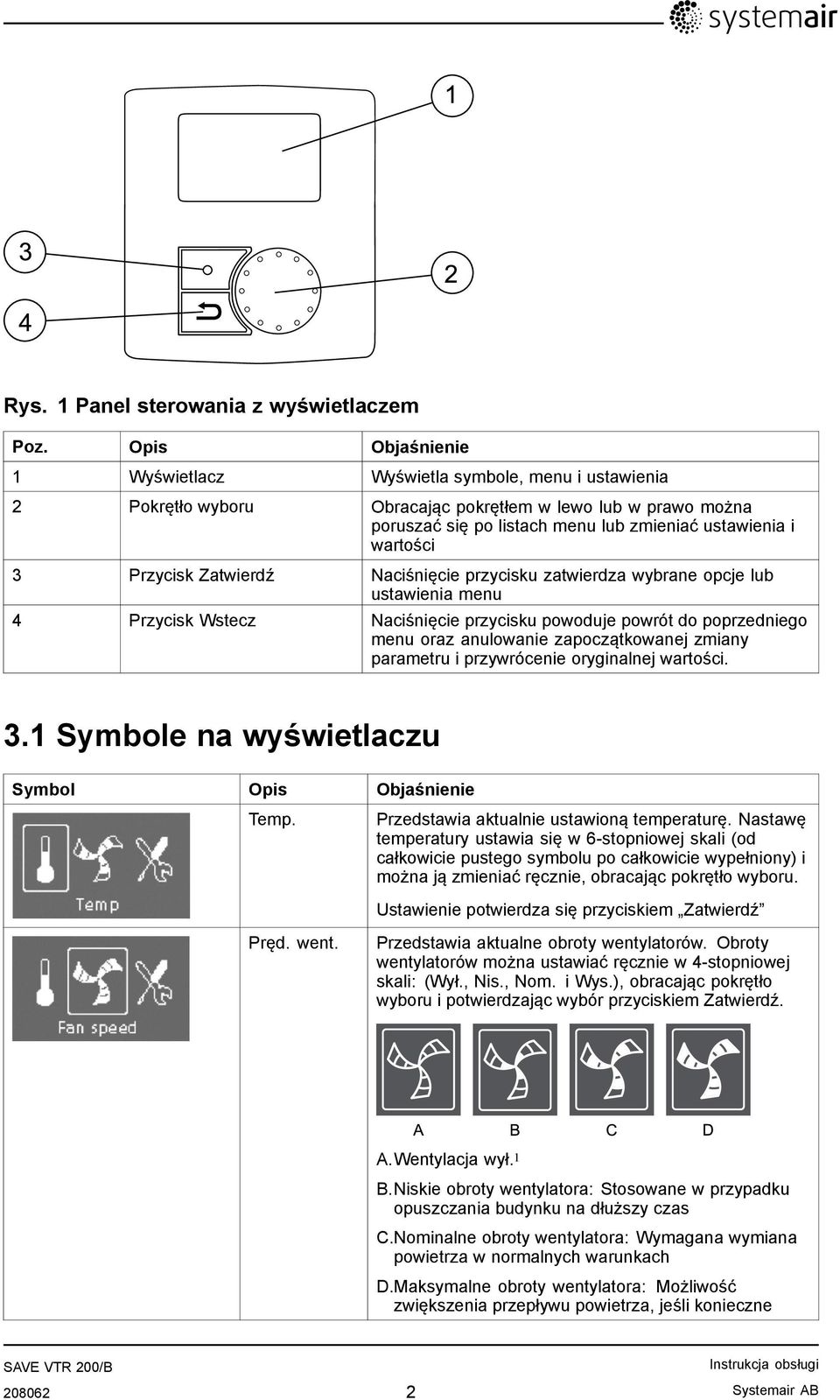 Przycisk Zatwierdź Naciśnięcie przycisku zatwierdza wybrane opcje lub ustawienia menu 4 Przycisk Wstecz Naciśnięcie przycisku powoduje powrót do poprzedniego menu oraz anulowanie zapoczątkowanej