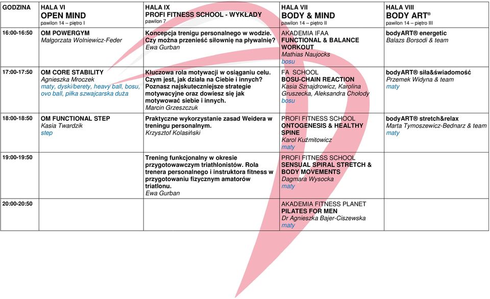Poznasz najskuteczniejsze strategie motywacyjne oraz dowiesz się jak motywować siebie i innych. Marcin Grzeszczuk Praktyczne wykorzystanie zasad Weidera w treningu personalnym.