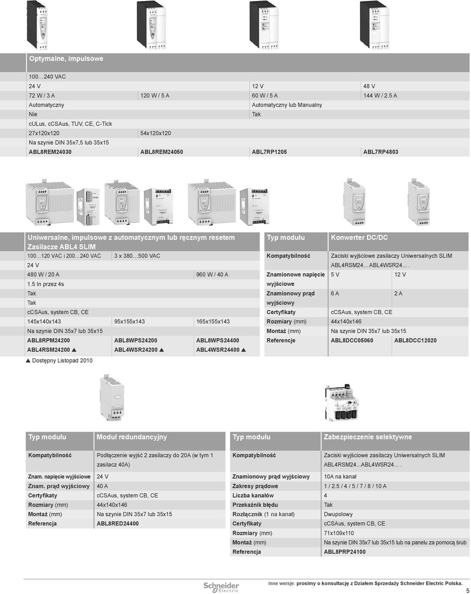 Typ modułu Konwerter DC/DC Zasilacze ABL SLIM 0 VAC i 00 0 VAC x 0 00 VAC Kompatybilność Zaciski wyjściowe zasilaczy Uniwersalnych SLIM V ABLRSM... ABLWSR.